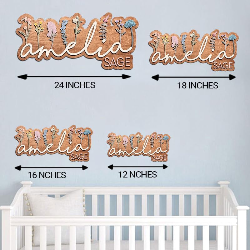 Custom Wildflowers Nursery Sign - Image 5