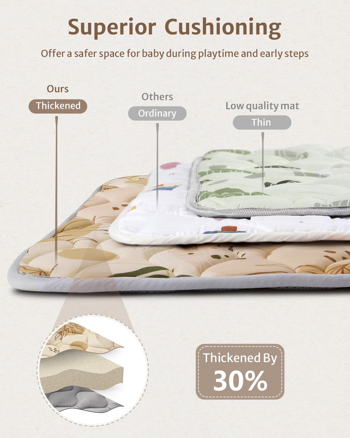 Blissful Diary Portable Baby Play Mats for Floor, Thicken Cushioned Foldable Baby Crawling Mat for Indoor Outdoor, Non-Slip & Washable Kids Playmat for Tummy Time Activity, Earth Tones 43" X 43"