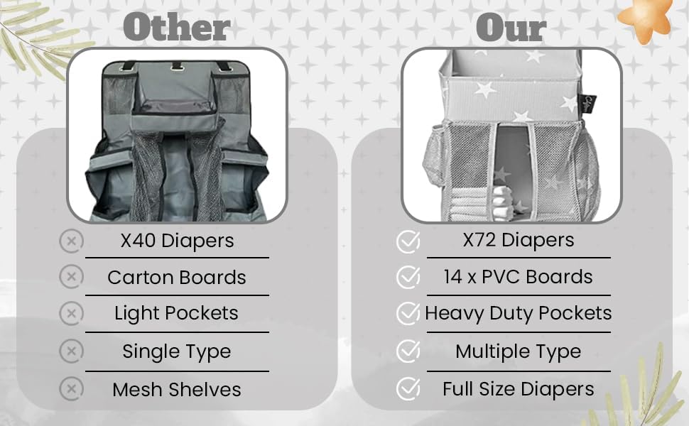 Star Pattern Diaper Caddy and Nursery Organizer - Image 7