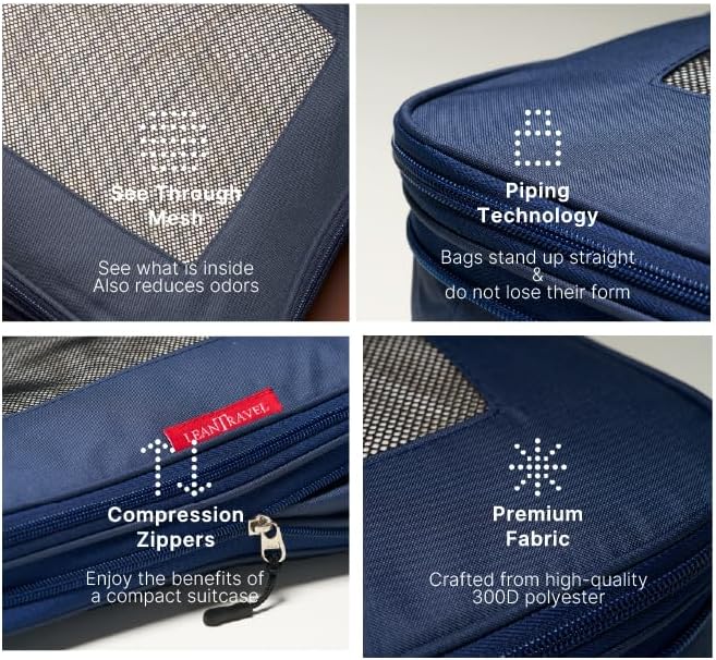 LeanTravel Premium Compression Packing Cubes - Image 5