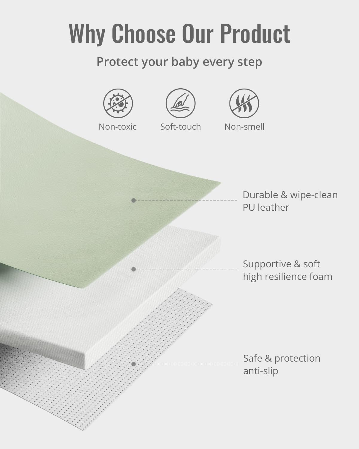 Blissful Diary Vegan Leather Baby Play Mat, 47x47 Thicken Foam Cushioned & Waterproof Playpen Mat for Infants and Toddlers, Stylish and Just Wipe-Clean Playmat for Baby Play on Floor, Light Green