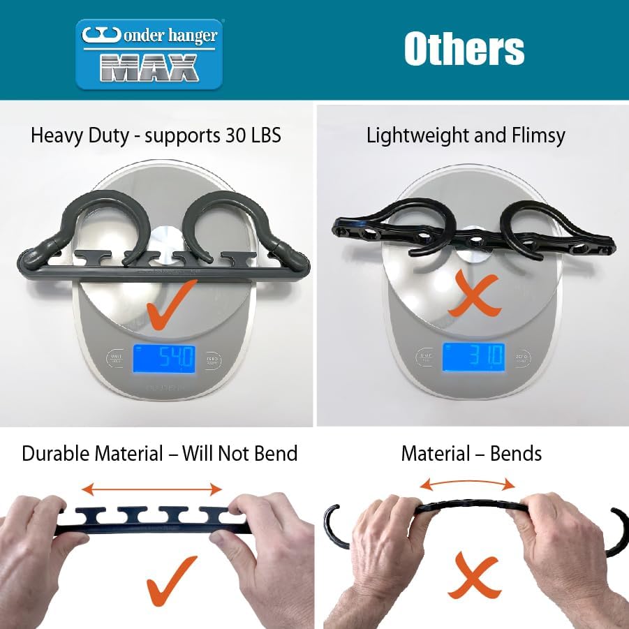 Wonder Hanger Max 20-Pack Space-Saving Hangers, 360° Hook - Image 4