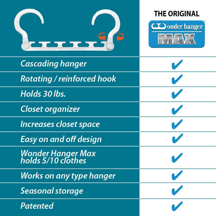 Wonder Hanger Max 10-Pack Space-Saving Hangers, 360° Hooks - Image 5