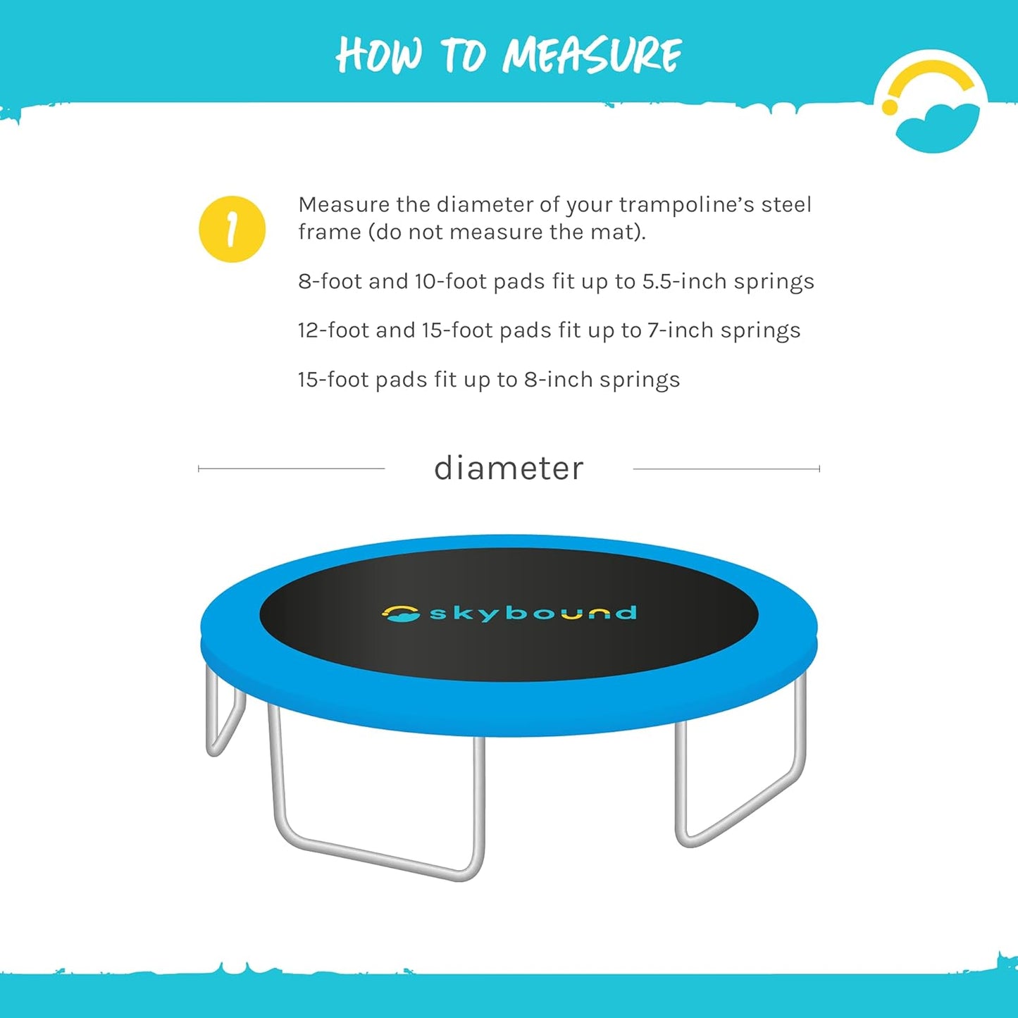 SkyBound Universal Replacement Trampoline Safety Pad - Spring Cover Fits 8ft 10ft 12ft 14ft 15ft Frames - Comfortable, Long Lasting, and Water-Resistant