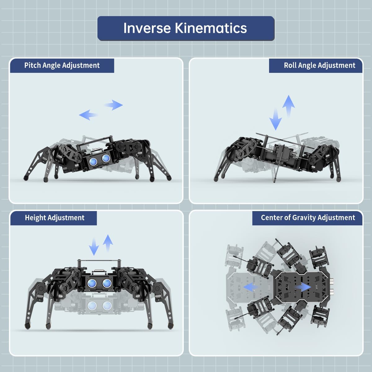 18DOF Hexapod Robot for Arduino Programming, Spider Walking Crawling Self-Balancing AI Vision Voice Control Obstacle Avoidance, STEM Education Open Source Robot with Tutorials, miniHexa Standard Kit