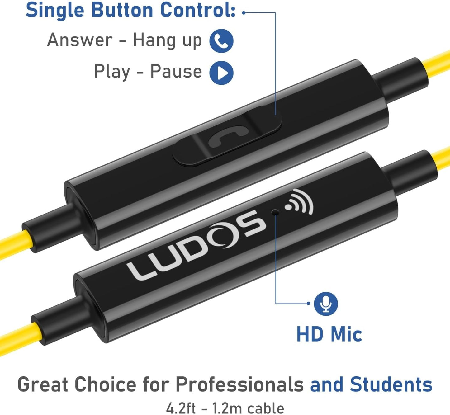 LUDOS Ultra USB C Headphones for iPhone 16 15 Pro Max Plus iPad Pro, 5 Years Warranty, Magnetic USB-C Earbuds for Samsung Galaxy S24 S23 Ultra S22 S21 FE S20 A55 A54 A53, USB Type C Earphone - Yellow