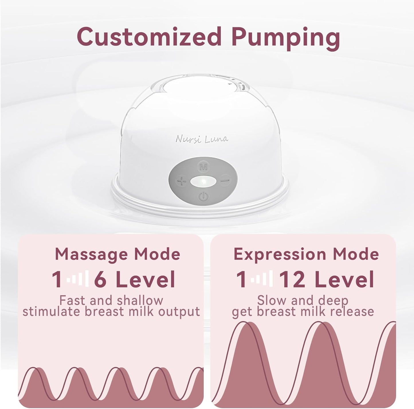 Electric Breast Pump Hands Free, Wearable Breast Pump with 2 Modes, Double Wireless Portable Breasts Pumps