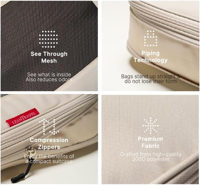 LeanTravel Premium Compression Packing Cubes - Image 4
