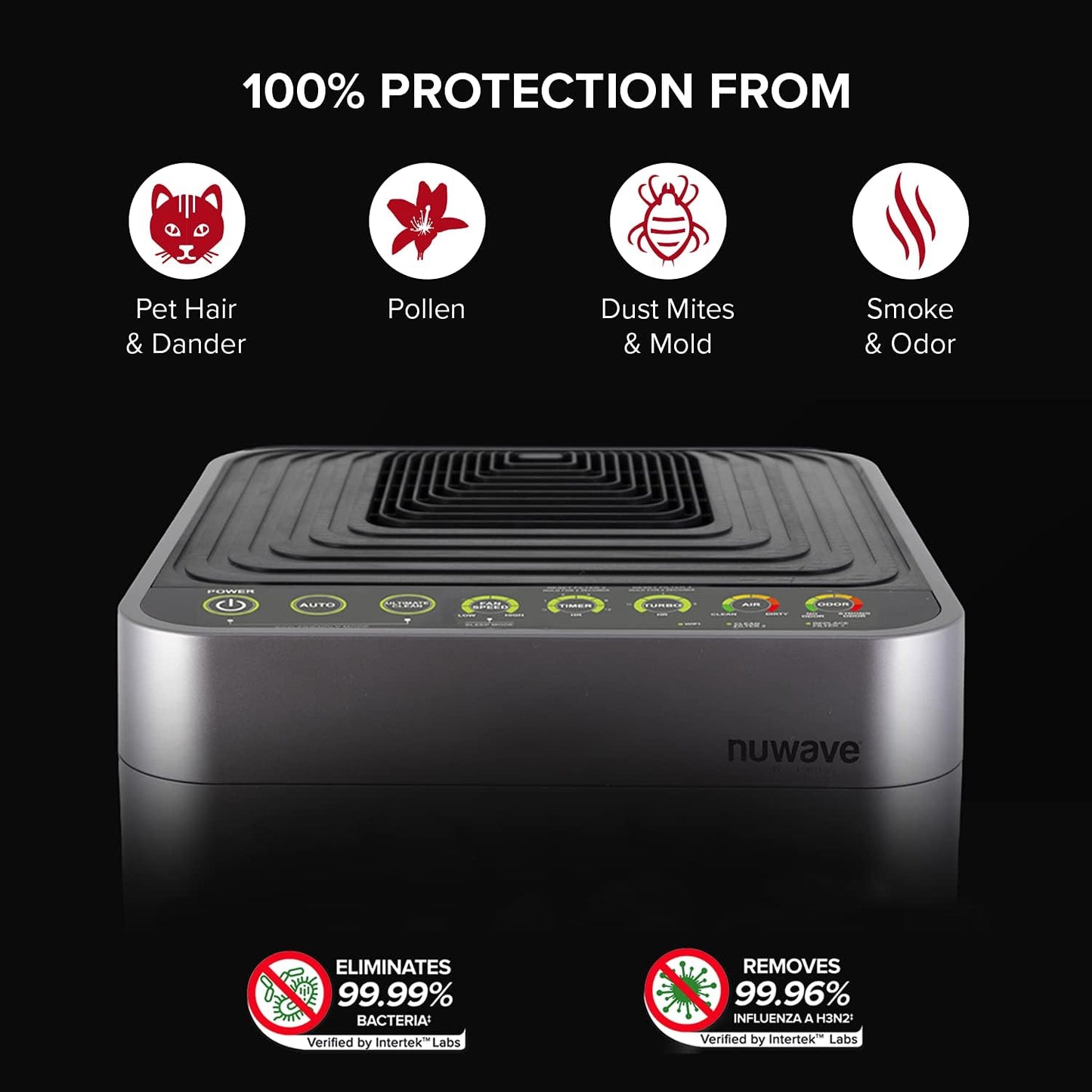 Nuwave Smart Air Purifier for Home Large Room up to 2,934 Sq. Ft., Auto Function Monitors Air Quality & Adjusts 6 Fan Speeds 5-Stage Filtration System Includes 8 Additional HEPA & Carbon Combo Filters