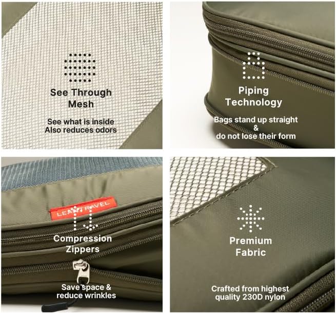 LeanTravel Premium Compression Packing Cubes - Image 4