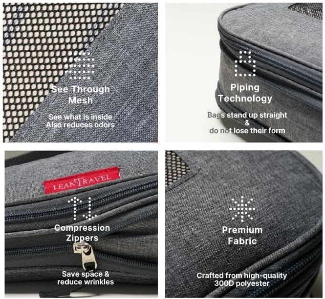 LeanTravel Premium Compression Packing Cubes - Image 2