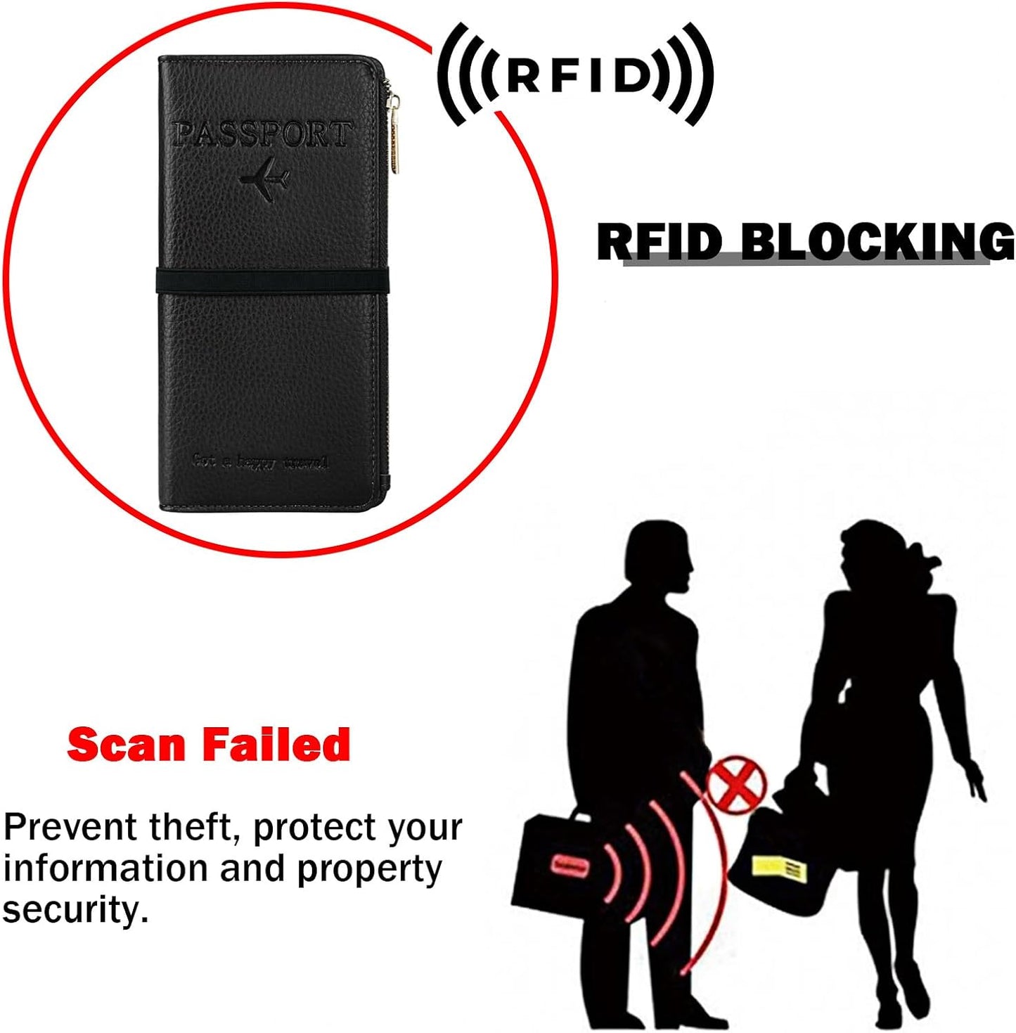 Travel Passport Wallet, RFID Blocking Passport Holder with Zipper, Passport Cover for Women Men, PU Leather Travel Document Organizer with Card Slots, Gift for Family Friends, Black