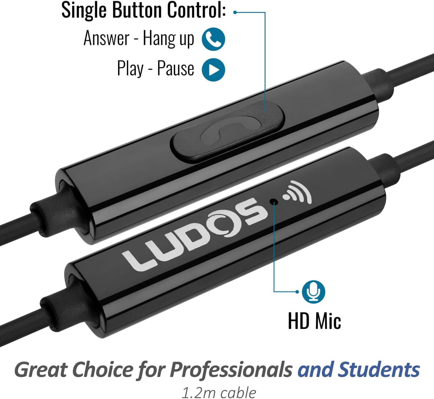 LUDOS Ultra USB C Headphones for iPhone 16 15 Pro Max Plus iPad Pro, 5 Years Warranty, Magnetic USB-C Earbuds for Samsung Galaxy S24 S23 Ultra S22 S21 FE S20 A55 A54 A53, USB Type C Earphones - Black