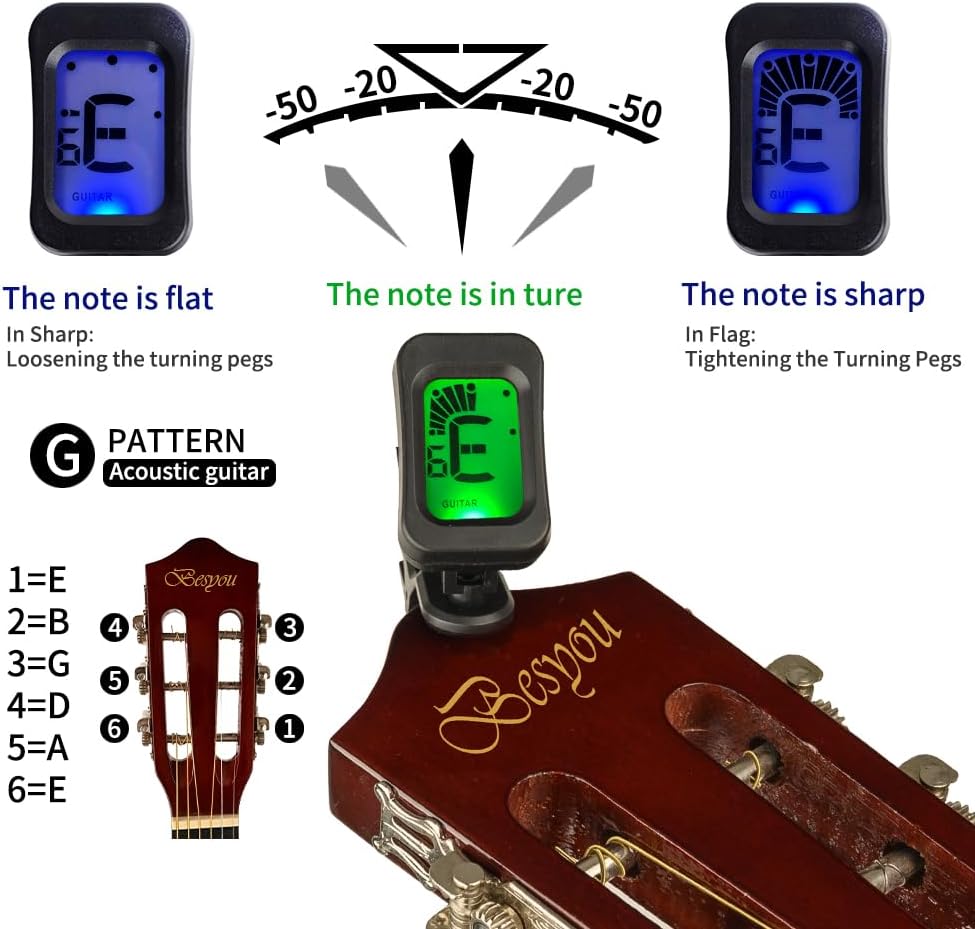 38in Beginner Guitar Acoustic Guitar Basic Starter Kit Tuner Capo Strings Winders Strap Picks Student Kids Adults Guitar Pickguard with Gig Bag