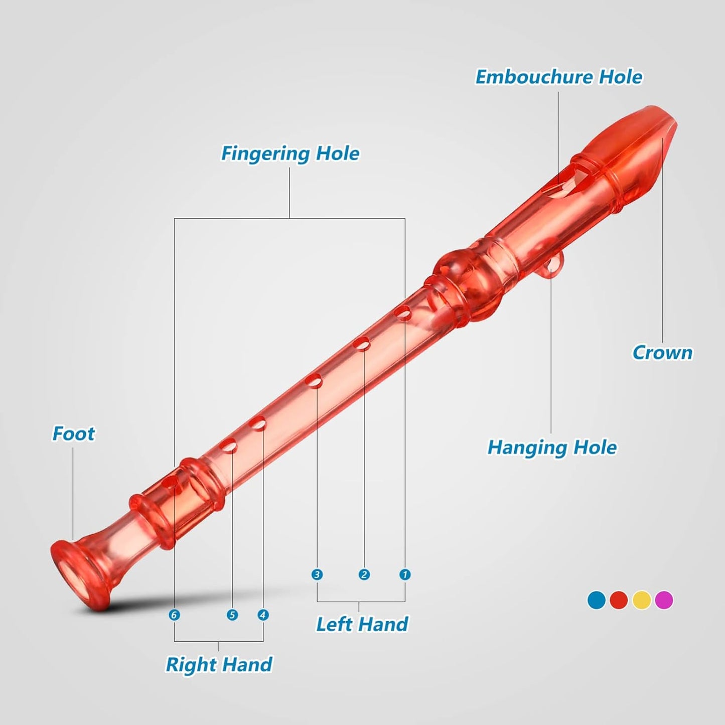 12 Pcs Plastic Recorder 6 Hole Mini Orchestra Musical , Music Recorder Instrument for Student, Music Flutes for Beginner Plastic Soprano Recorder, Random Color