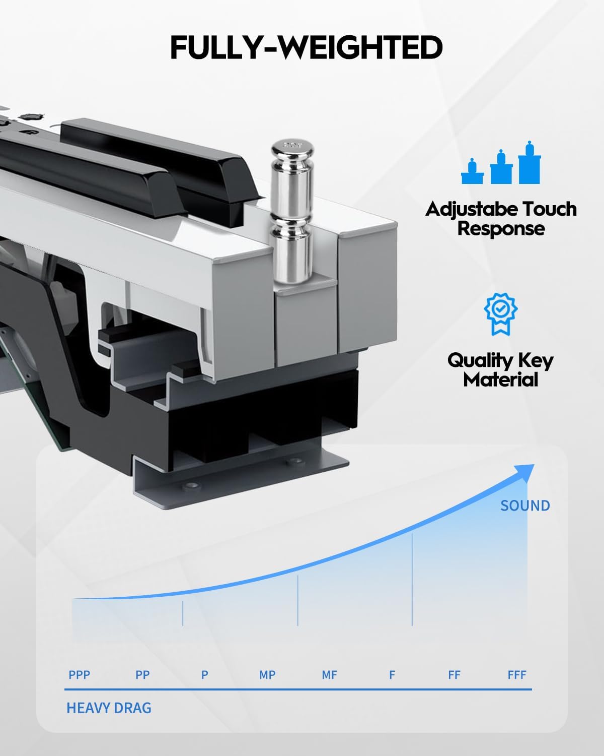 STRICH 88 Keys Weighted Keyboard Piano with Stand & Sustain Pedal, Hammer-Action Digital Piano, Full-size Electric Piano Keyboard Supports USB-MIDI/Wireless Connect, 15W×2 Built-In Speakers, SDP-120