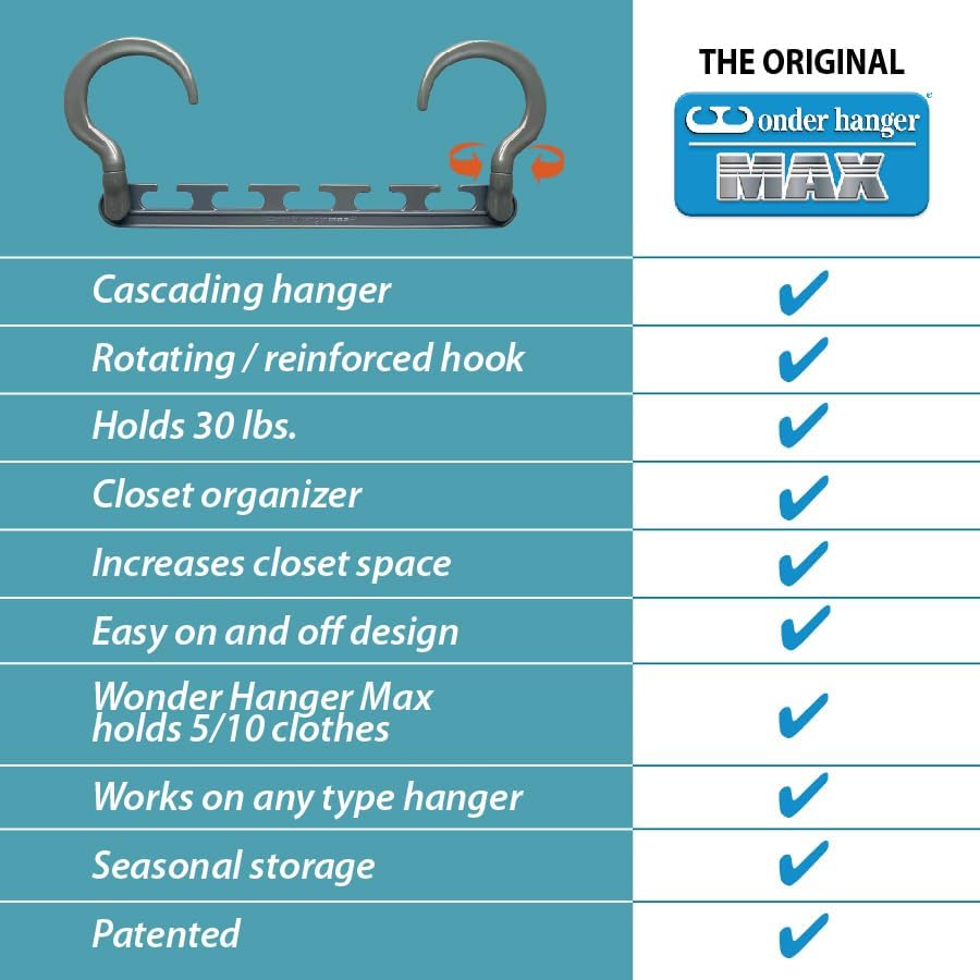 Wonder Hanger Max 30-Pack Space Saving Hangers, Reinforced Hooks Swivels 360° - Image 5