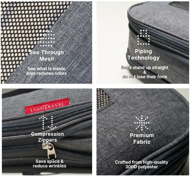 LeanTravel Premium Compression Packing Cubes - Image 4