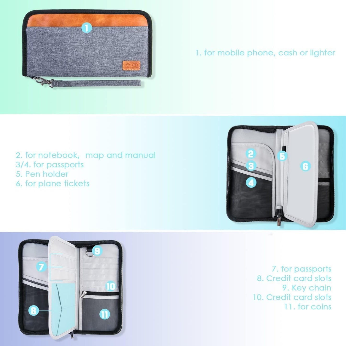 Real Leather Wallet RFID Family Passport Holder Waterproof Travel Essentials (Grey)