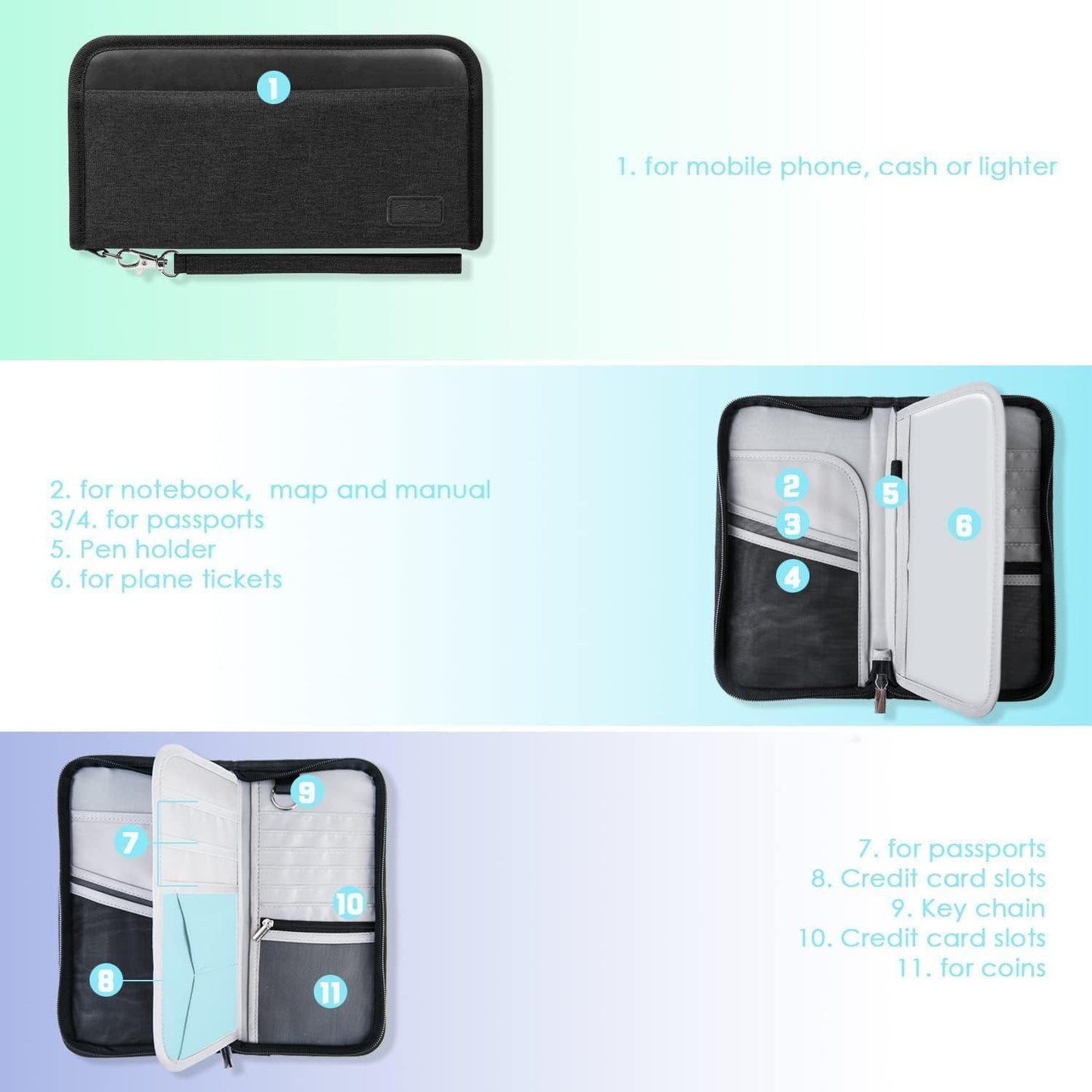 Real Leather Wallet RFID Family Passport Holder Waterproof Travel Essentials (All Black)