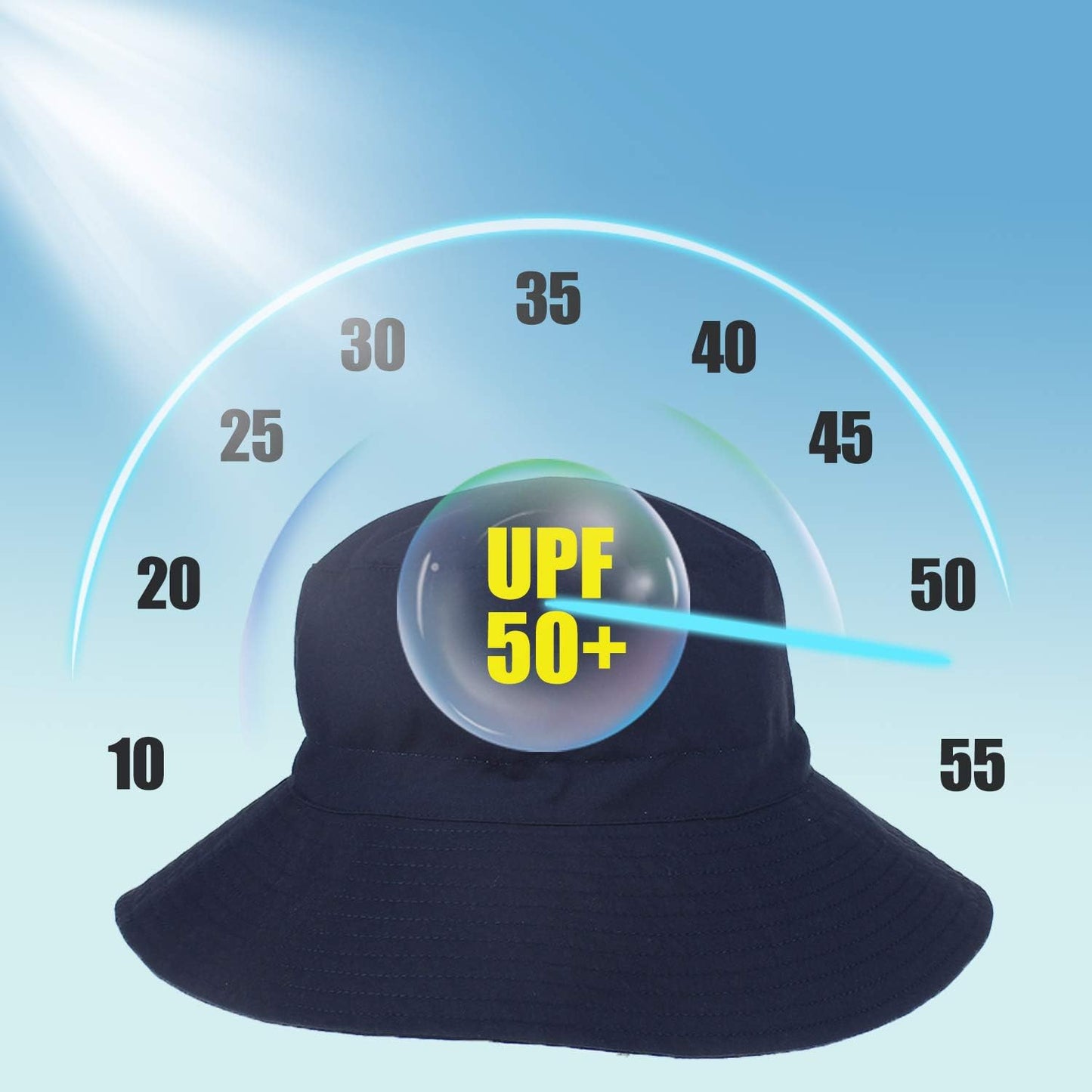 Baby Sun Hat Toddler Beach Swim Hats UPF 50+ Summer Bucket Hat Kids Infant Wide Brim Adjustable Sun Hat for Baby Boy Girls