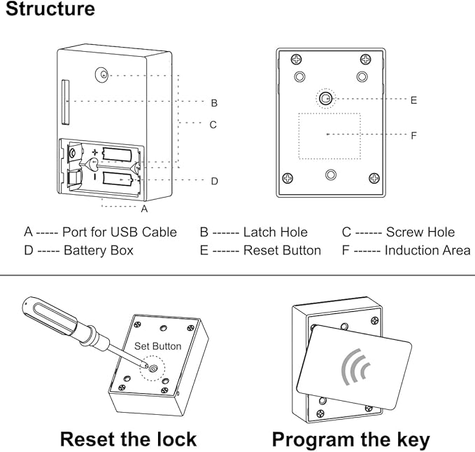 RFID Locks for Cabinets Hidden DIY Lock - Electronic Lock with USB Cable for Wooden Drawer Locker Cupboard Gun Box