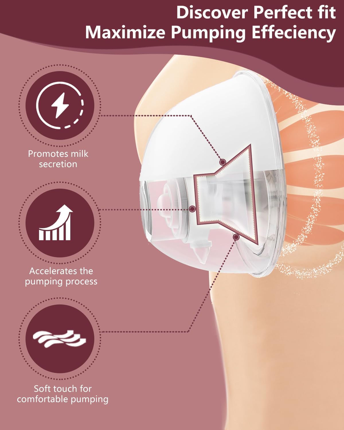 4Pcs Flange Insert 19mm Compatible with Momcozy M5/M9/M6/V2 Pro/V2 pro/S12 Pro/S9 Pro/Spectra/Medela/eufy/Elvie/Lansinoh/Paruu P10 Breast Pump,and Most 24mm Shields