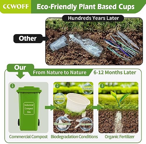 Compostable Disposable 3oz Bathroom Cups 100P Mouthwash Eco Friendly Plastic - Image 3