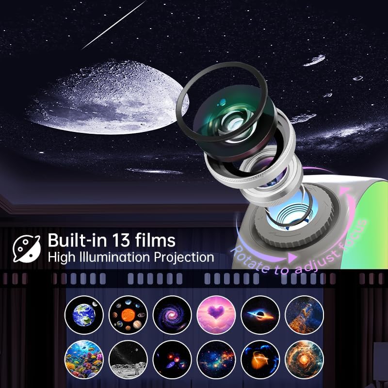 Galaxy Projector,Syslux Planetarium Star Projector,Bedroom Night Light and Timer,with White Noise,4K Replaceable 13 HD Galaxy Discs,for Space Projector for Kids Adults Bedroom Decor Birthday Gifts