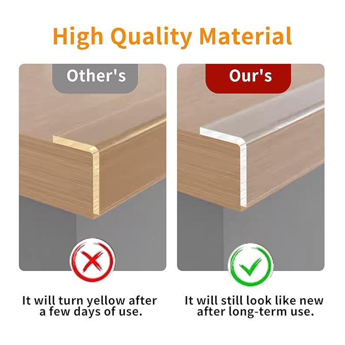 0.8 in x 9.84 FT,Clear Edge Protector Strip Sharp Edge Wrap Cover Tape, Self Adhesive Protective Bumper Guards for Cabinet Door Desk Glass Table Bed Furniture, Kitchen Countertop, Waterproof
