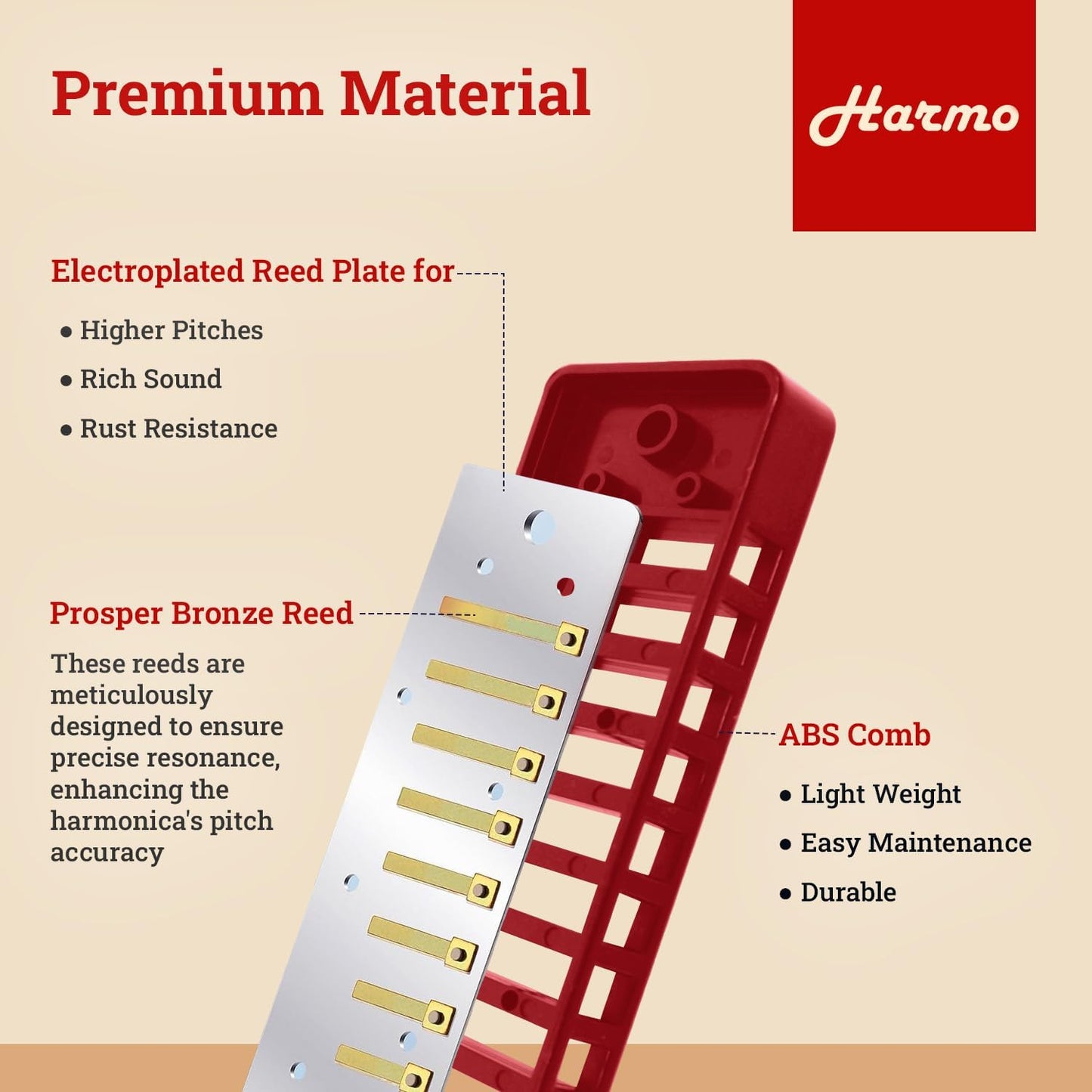Harmo Polar Natural Minor Harmonica Key of G# - Specialized for Natural Minor Blues, Jazz, Rock, Folk, & Pop, Mouth Organ With Case, Phosphor Bronze Reeds, Harmonica for Beginners & Professionals