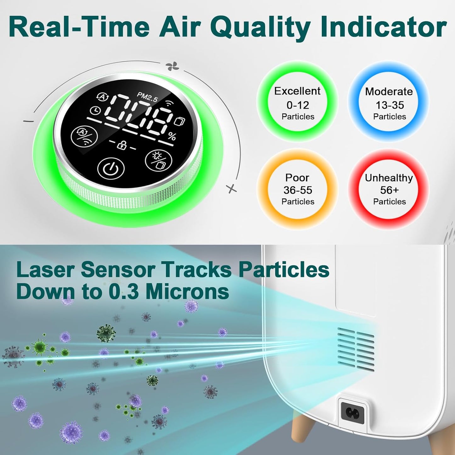 Jafända Large Room Air Purifier for Home up to 2105ft², Quiet Air Cleaner for Bedroom, 4×Ture Activated Carbon Air Filter Removes Pet Dander/Hair/Odor Allergies Dust Smoke Pollen