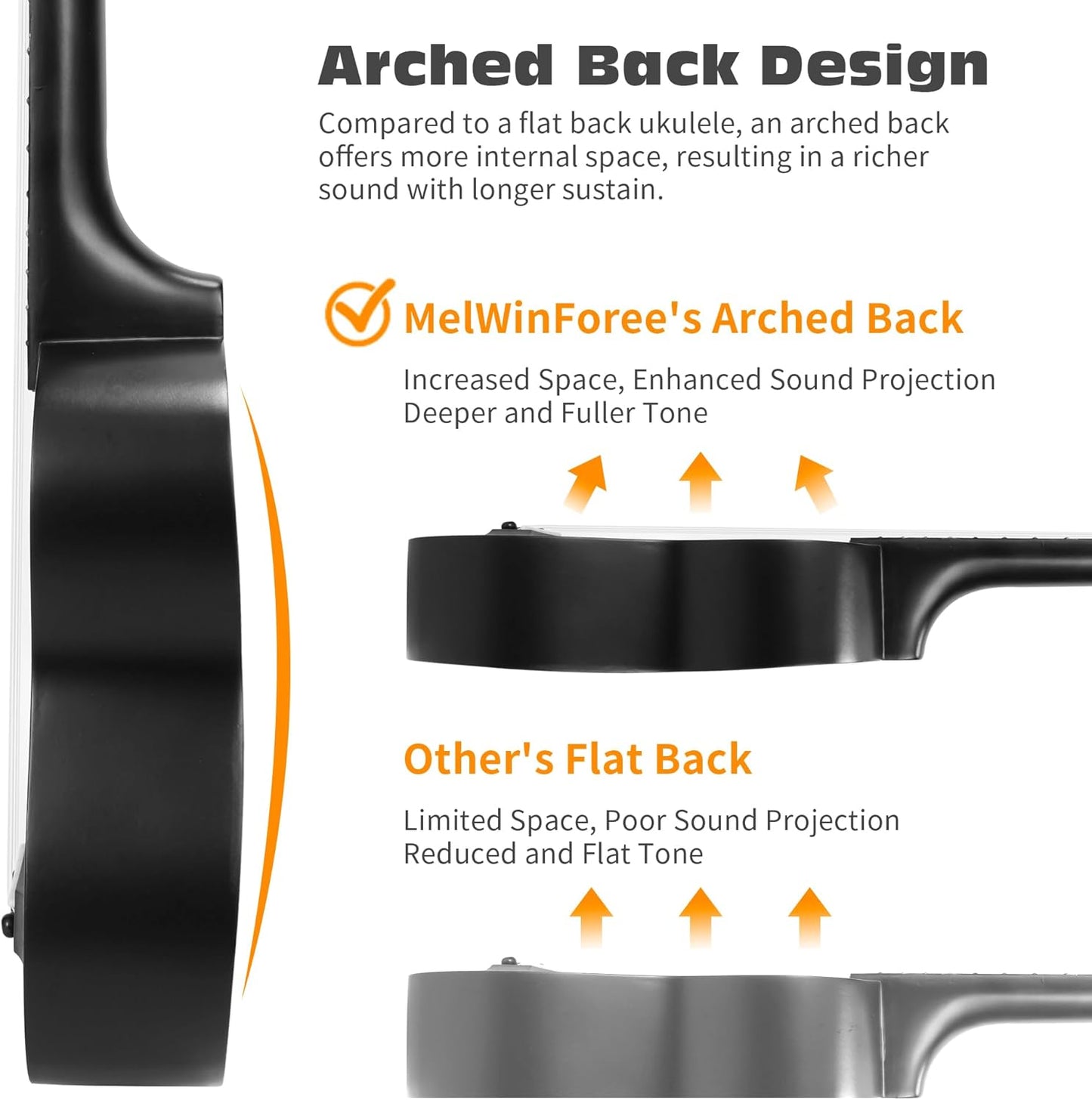 Ukulele 21" - Beginner Soprano Ukulele for Kids, Tenor and Concert Ukuleles, Left-Handed Friendly - Perfect Beginner Ukulele (Black)