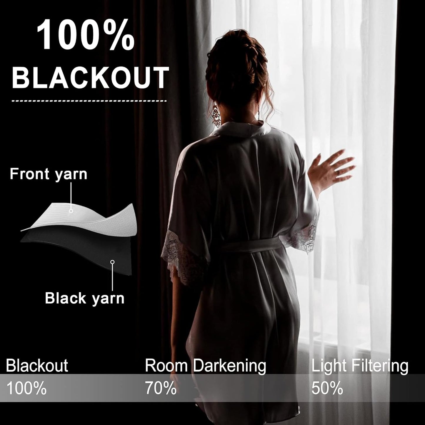XWZO 100% Blackout Curtains with Tiebacks- Rod Pocket Heat and Full Light Blocking Window Panels & Thermal Insulated Draperies for Wide Large Window, Black, W60 x L84, Set of 2