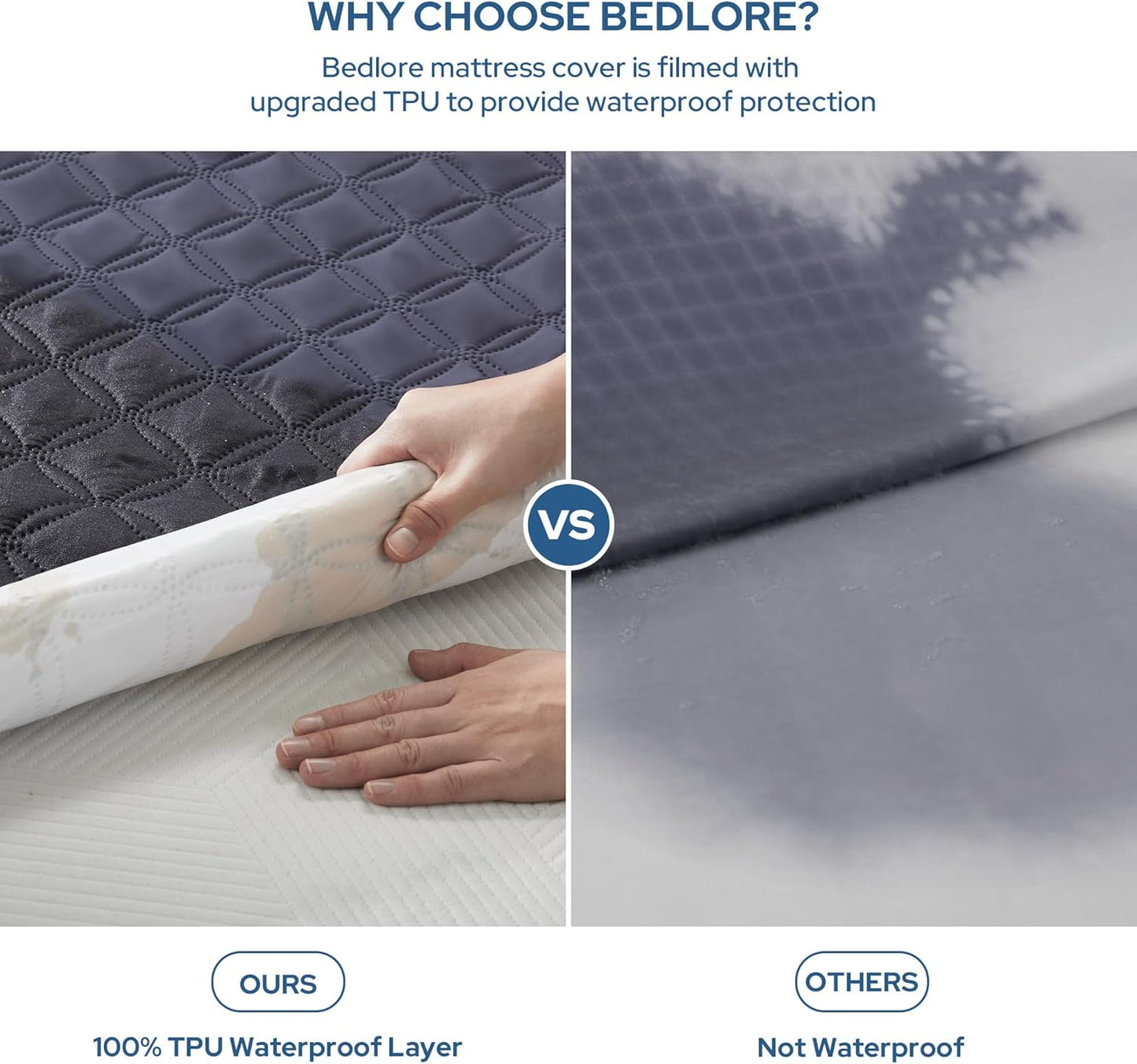 2 Pack Waterproof Mattress Protector, King Size Mattress Pad with Deep Pocket 6"-18" Depth, Soft Breathable Dirt-Proof Single Bed Mattress Cover for Bedroom, Dorm Room (Navy Blue)