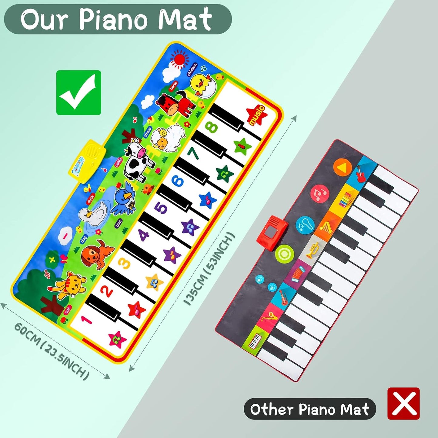 M SANMERSEN Piano Mat, 53'' x 23'' Musical Toys for Toddlers Floor Piano Touch Playmat with 8 Animal Sounds, Music Keyboard Dance Mat Toddler Toys Gifts for Boys and Girls 1 2 3 4 5 Year Old