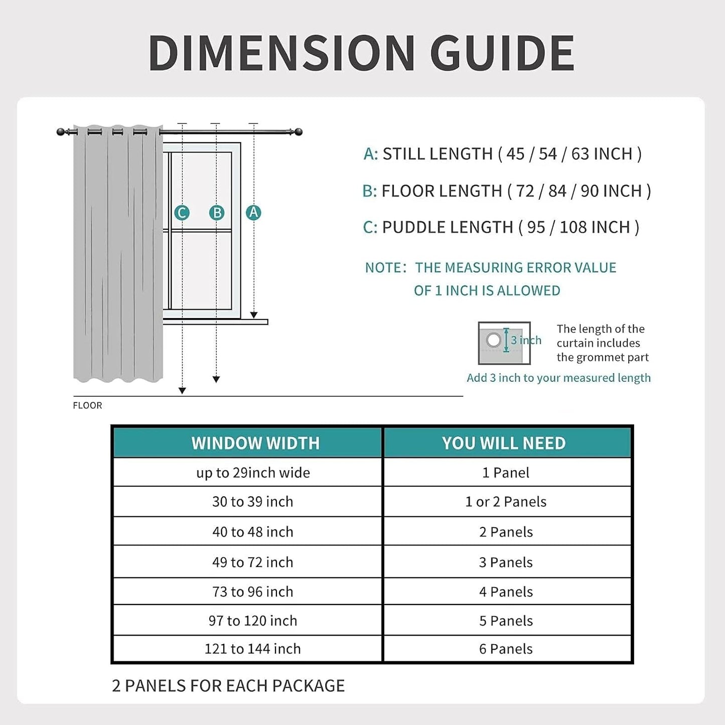 Joydeco Blackout Curtains 72 Inch Length 2 Panels Set, Thermal Insulated Long Curtains& Drapes 2 Burg, Room Darkening Grommet Drapes for Living Room Bedroom Window (W52 x L72 Inch, Peacock Blue)