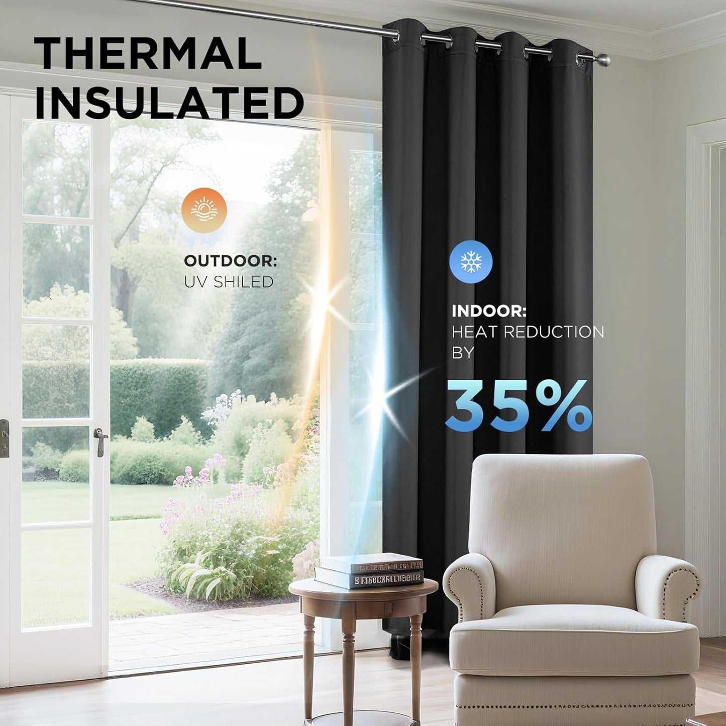 Joydeco 120 inches Long Blackout Curtains 2 Panels Set, Thermal Insulated Length Curtains & Drapes 2 Burg for Living Room Bedroom Window