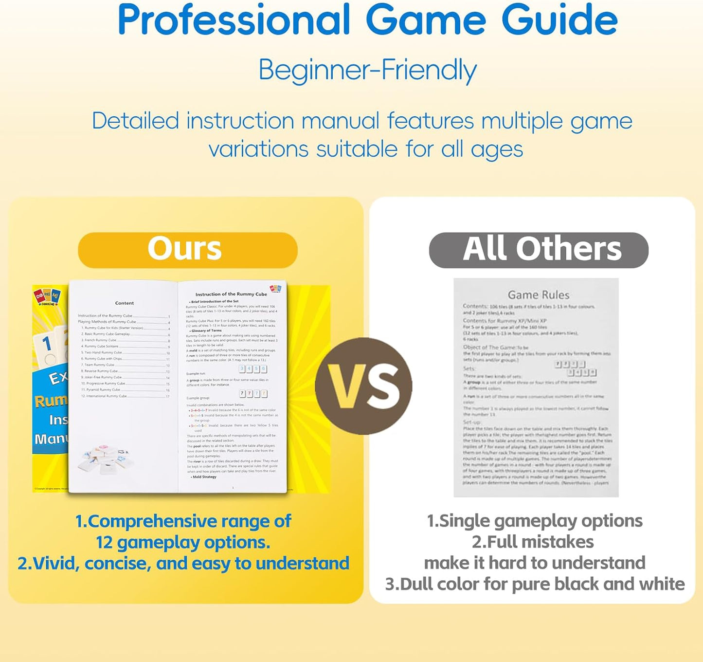 Upgraded Rummy Cube Game Set 6-8 Players with 8 Wooden Holders and 214 Rummy Tiles, Travel Family Board Game for Adults and Kids