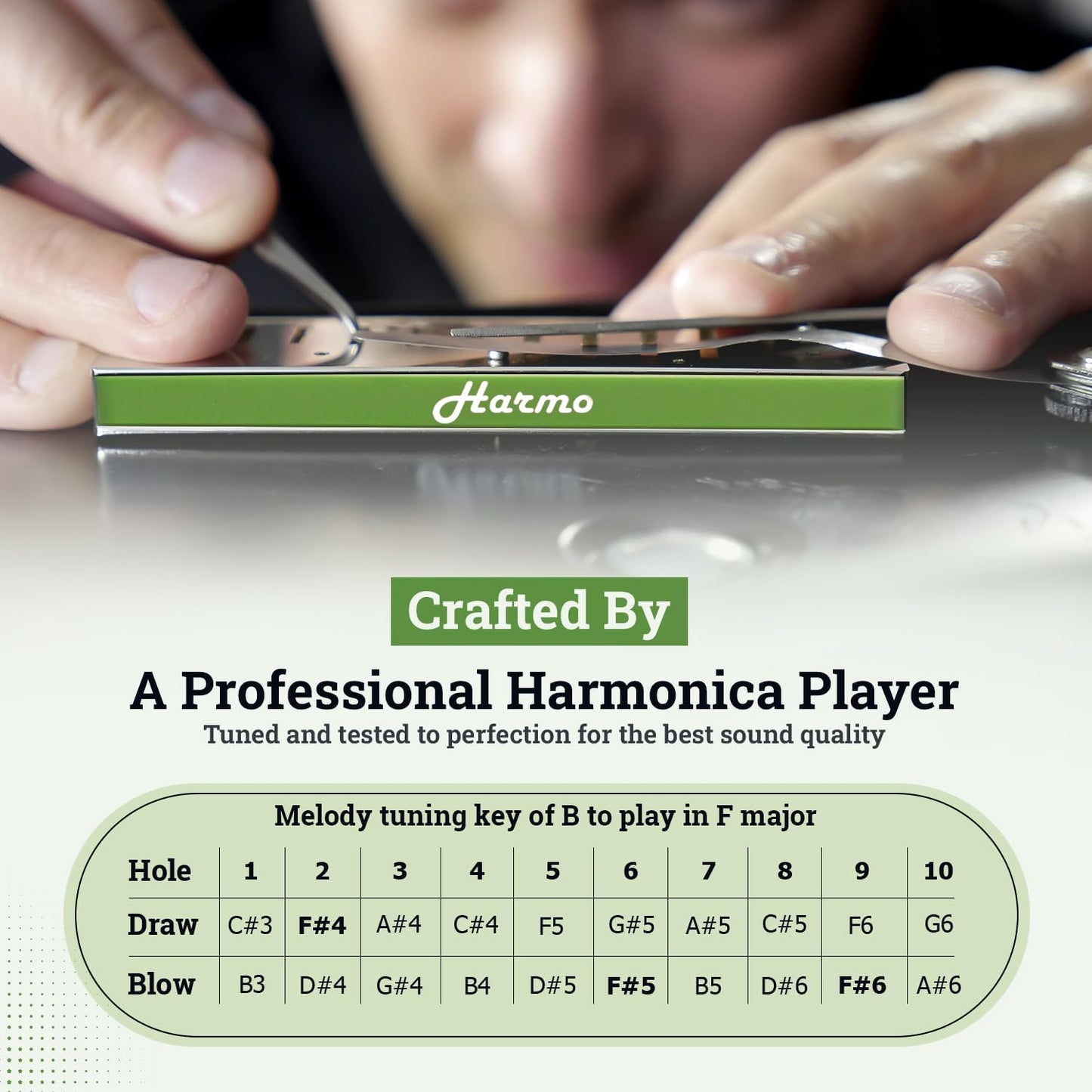 Polar Diatonic Melody Tuned Harmo Harmonica Key of B - Special Tuning for Easy Melodies in Cross Harp, 2 Octaves Without Bends, Loud & Responsive with Smooth Edges - USA-Checked
