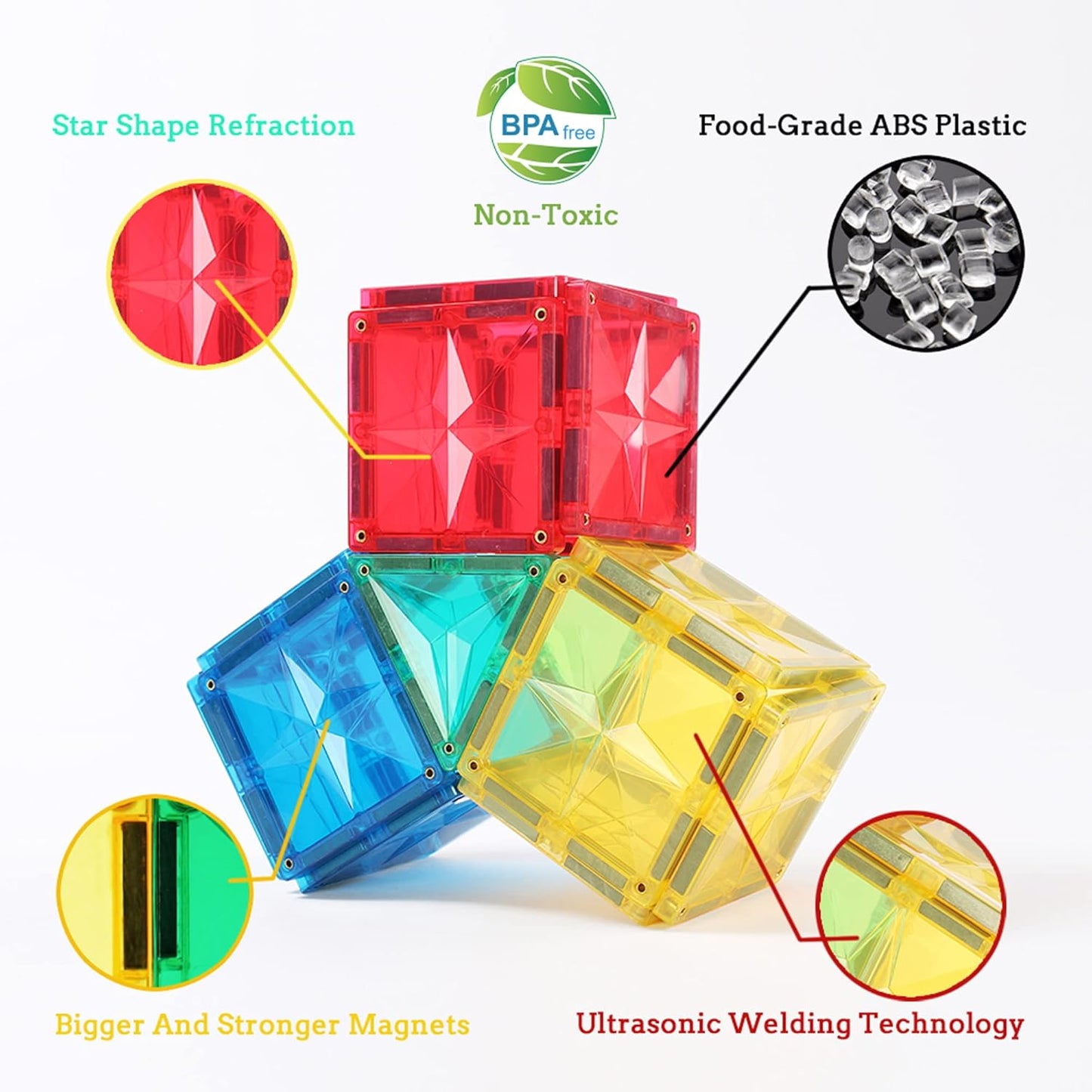 162PCS Premium MagneticTiles, MagnetTiles, STEM AUTHENTICATED, MEGA MagnetTiles Set,Magnetic Blocks,Magnetic Building Blocks,Magnets for Kids,MagneticTile Toy Boys Girls Age 3 4 5 6 7 8