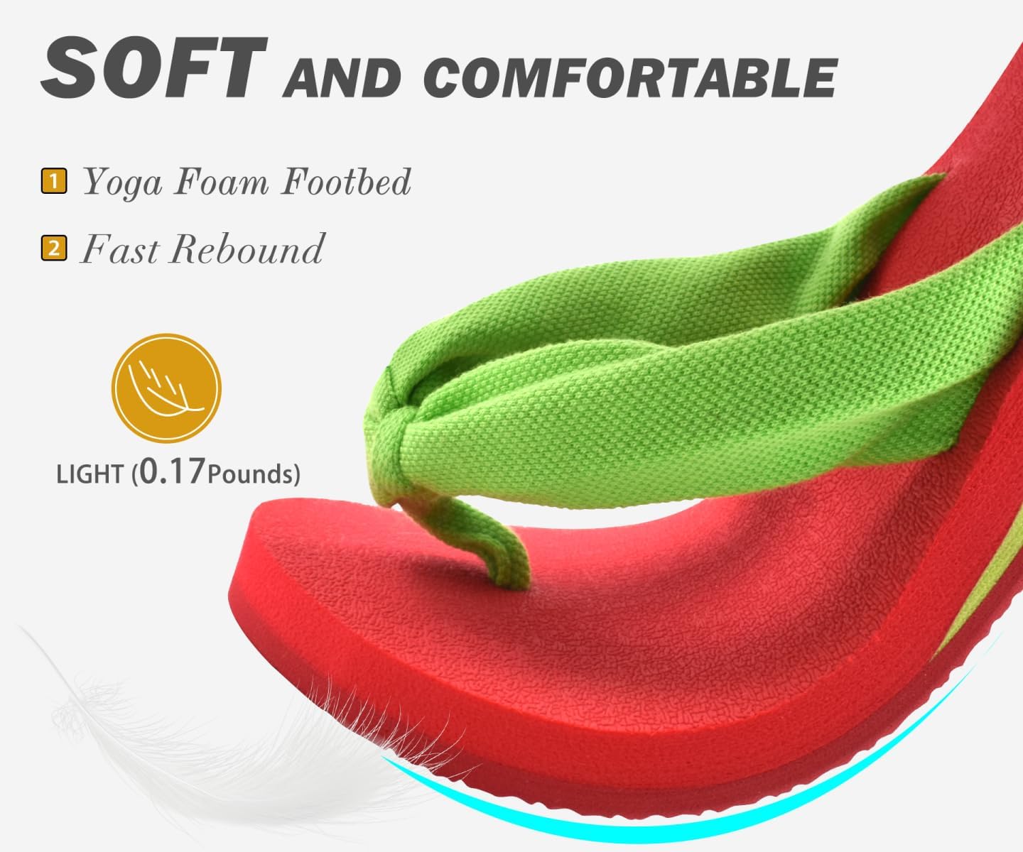 KuaiLu Flip Flops for Women with Arch Support Yoga Mat Comfortable Summer Beach Walking Thong Cushion Sandals Slip On Indoor Outdoor