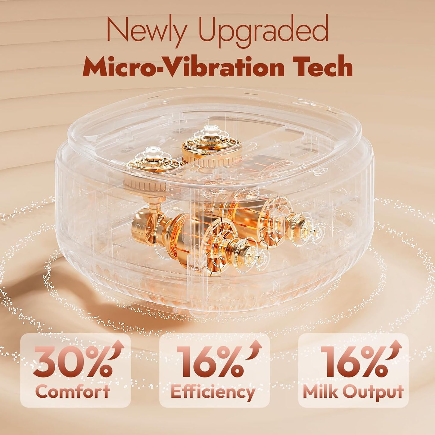 NCVI 2-in-1 Electric Breast Pump with Wearable Cups, Spa-Like Comfort with VibeRelief Massage Micro-Vibration, Hospital-Grade Suction, Pain Relief & Fully Customizable Portable Breastfeeding Pump