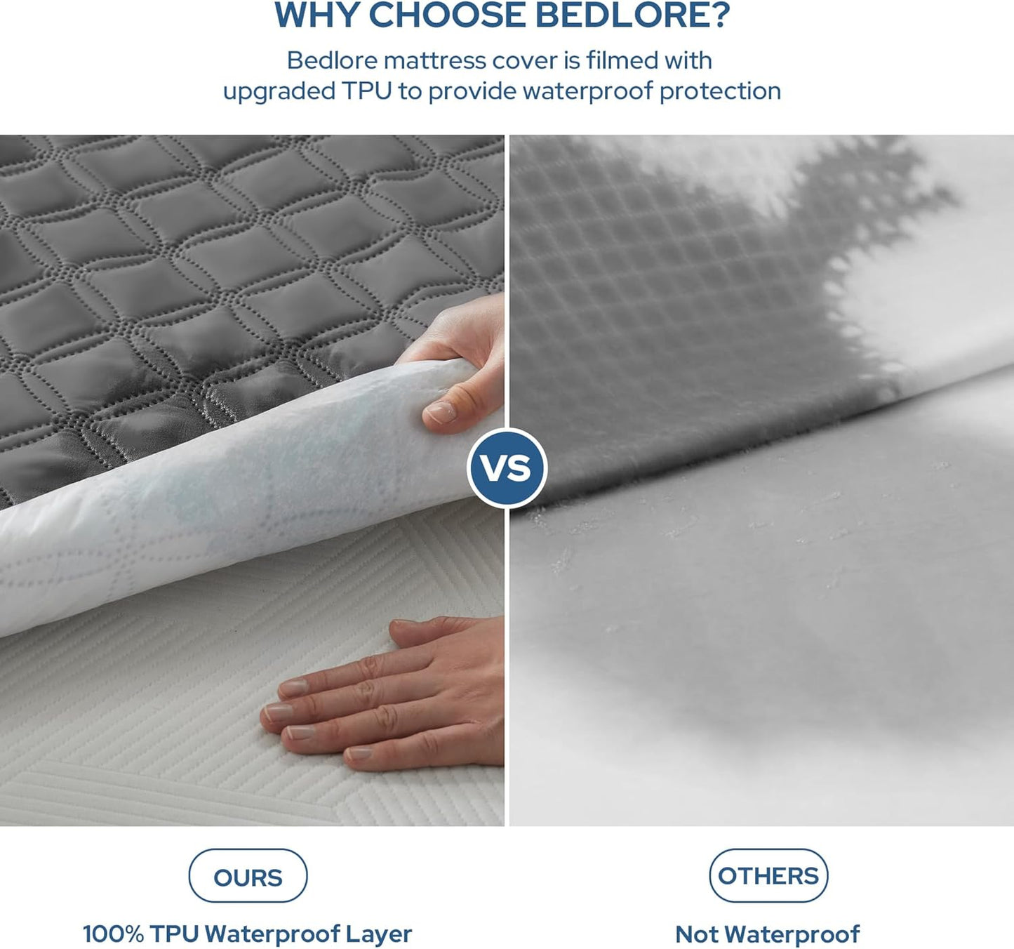 2 Pack Waterproof Mattress Protector, Twin XL Size Mattress Pad with Deep Pocket 6"-15" Depth, Soft Breathable Dirt-Proof Single Bed Mattress Cover for Bedroom, Dorm Room (Gray)