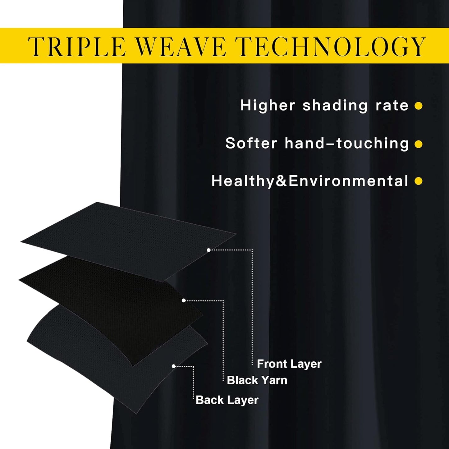 NICETOWN Black Out Bedroom Curtains 72 inches Long, Grommet Blackout Thermal Insulated Window Treatment Room Darkening for Bedroom/Home Office, 2 Panels, W37 x L72