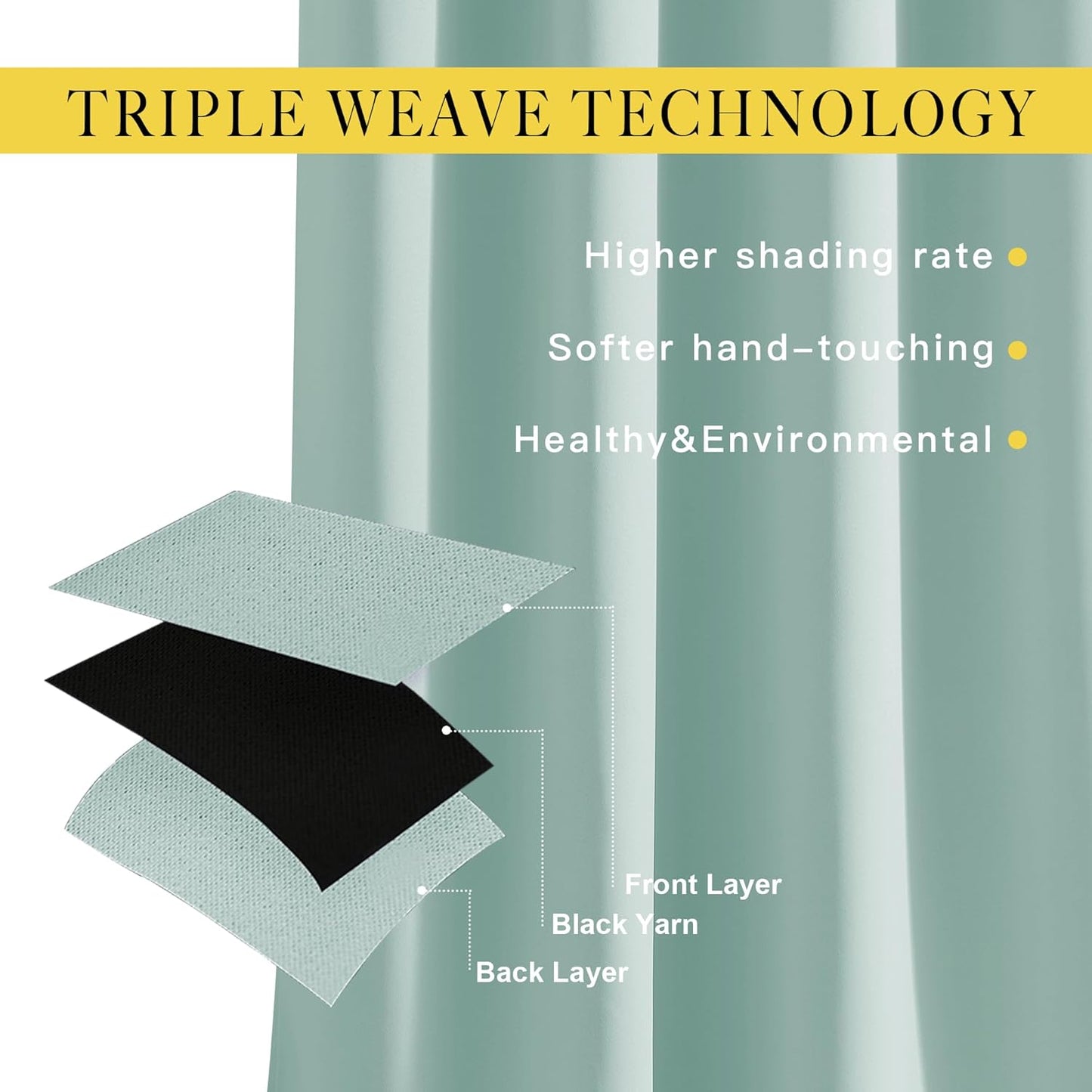 NICETOWN Blackout Curtains 66 inches Long, Grommet Window Treatment Thermal Insulated Solid Blackout Curtains/Panels/Drapes for Bedroom, Aqua Blue, Set of 2, W66 x L66