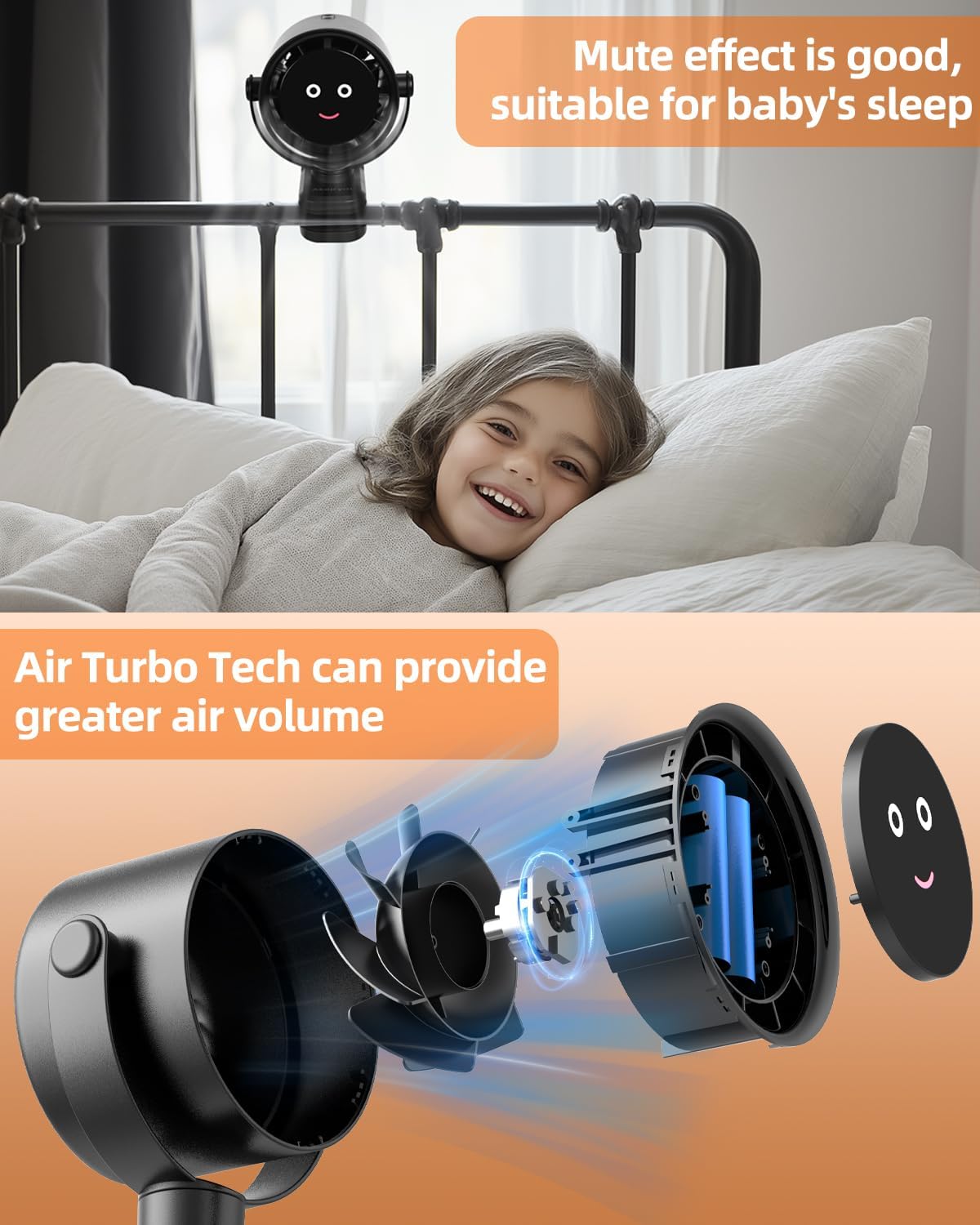 Clip on Fan for Bed, Portable Fan for Travel, 360° Rotate Battery Operated Personal Fan, Air Turbo Tech & Digital display, stroller fan with 5 Speeds, For Home Office Stroller Camping - Black