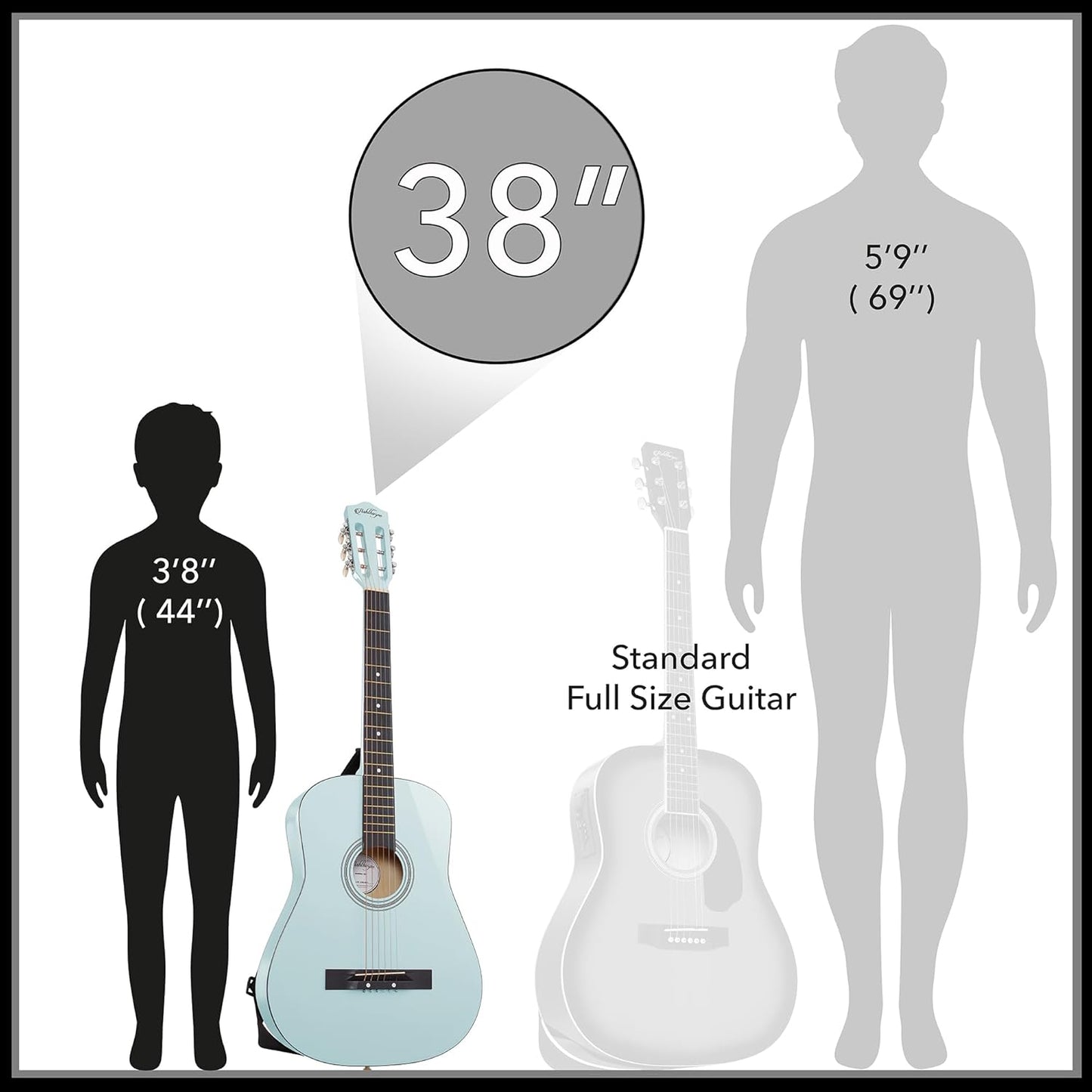 Ashthorpe 38-inch Beginner Acoustic Guitar Package (Light Blue), Basic Starter Kit w/Gig Bag, Strings, Strap, Tuner, Pitch Pipe, Picks