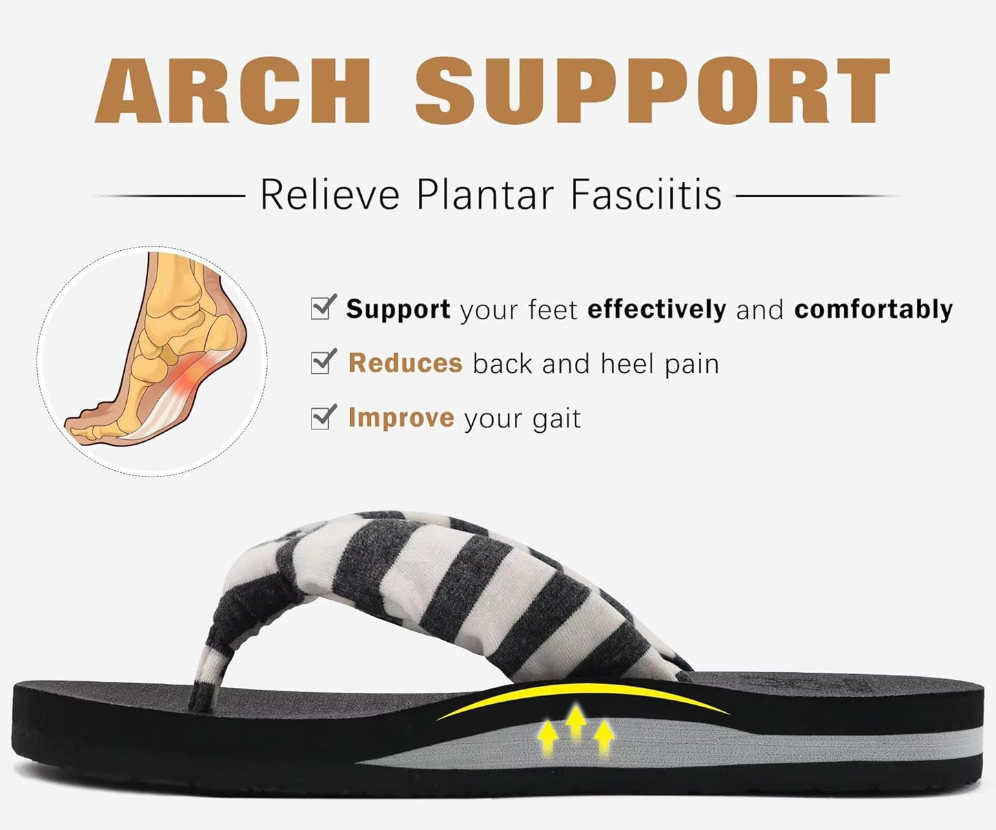 KuaiLu Flip Flops for Women with Arch Support Yoga Mat Comfortable Summer Beach Walking Thong Cushion Sandals Slip On Indoor Outdoor