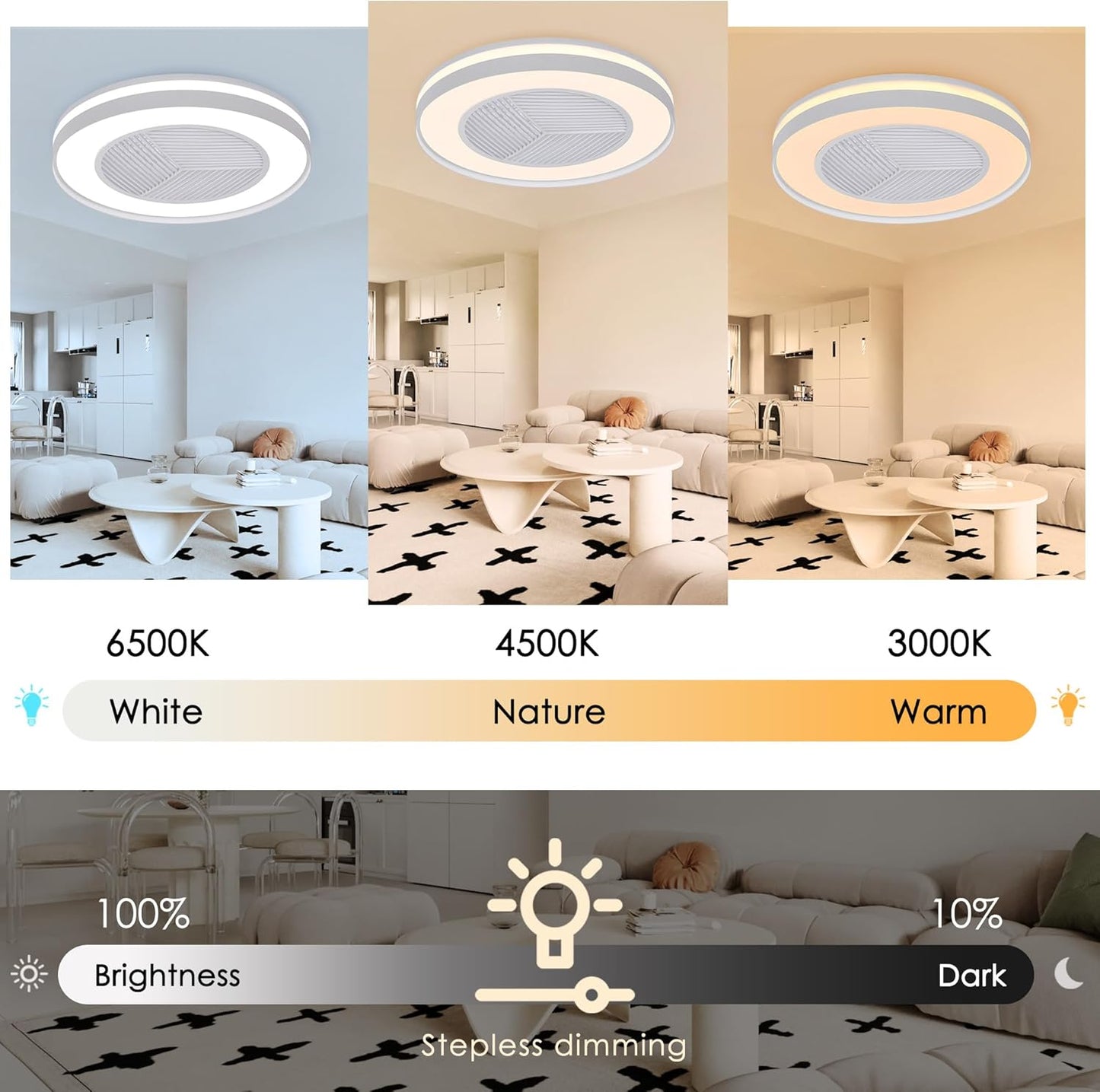 Smart Low Profle Ceiling Fans with 3-Dimmable Light Remote/APP Control, 20" Bladeless Ceiling Fans with 6 Speeds, Timer, Quiet DC Motor, Ceiling Fan with Light for Kids Bedroom/Living Room